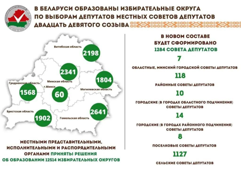В Минской области образован 51 избирательный округ по выборам депутатов облсовета.